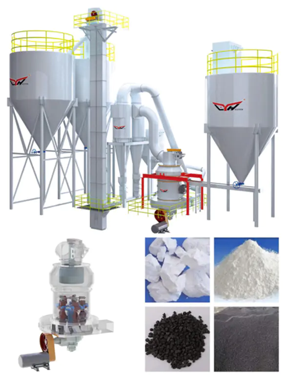 نظرة عامة على ريموند ميل